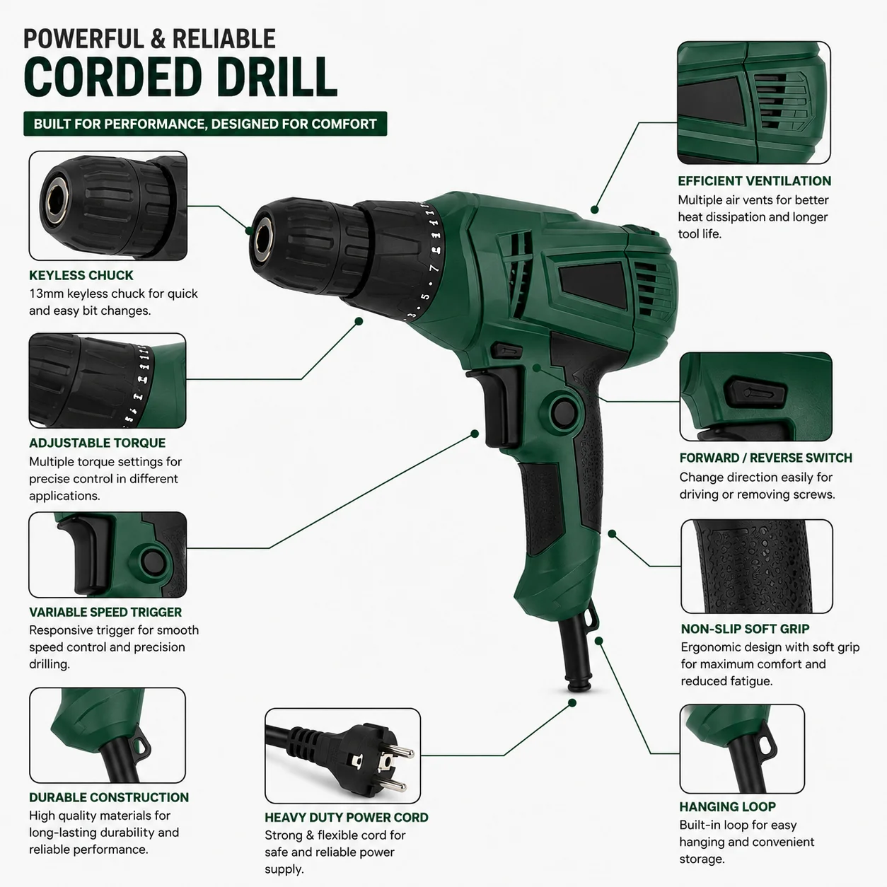 electric drill - Image 3